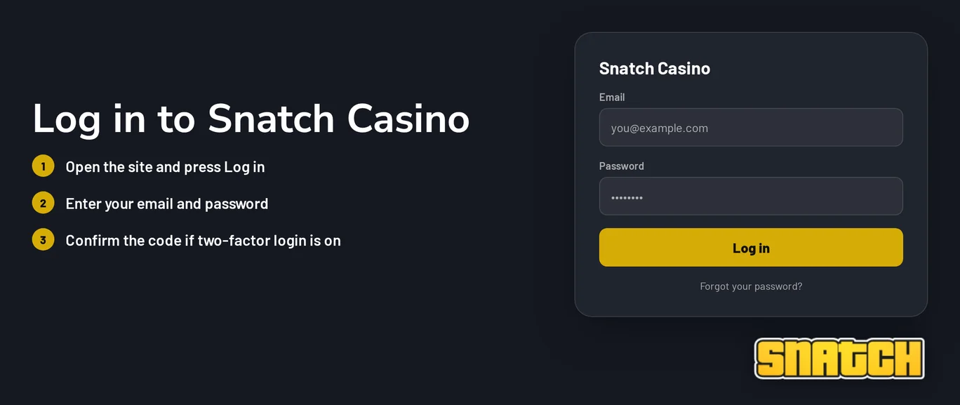 Complete three-step login form.
