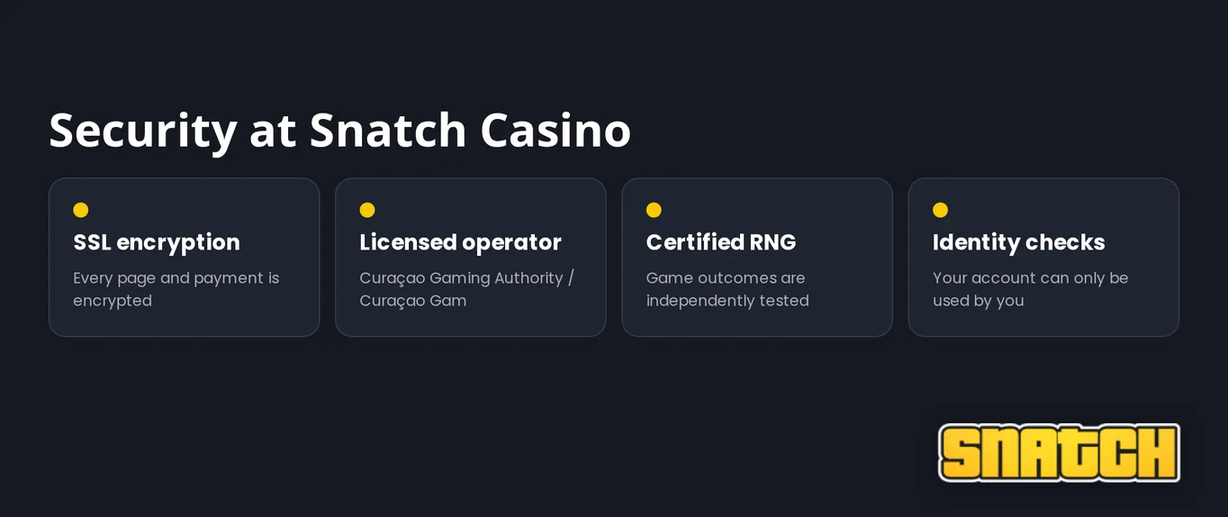 View security features overview.